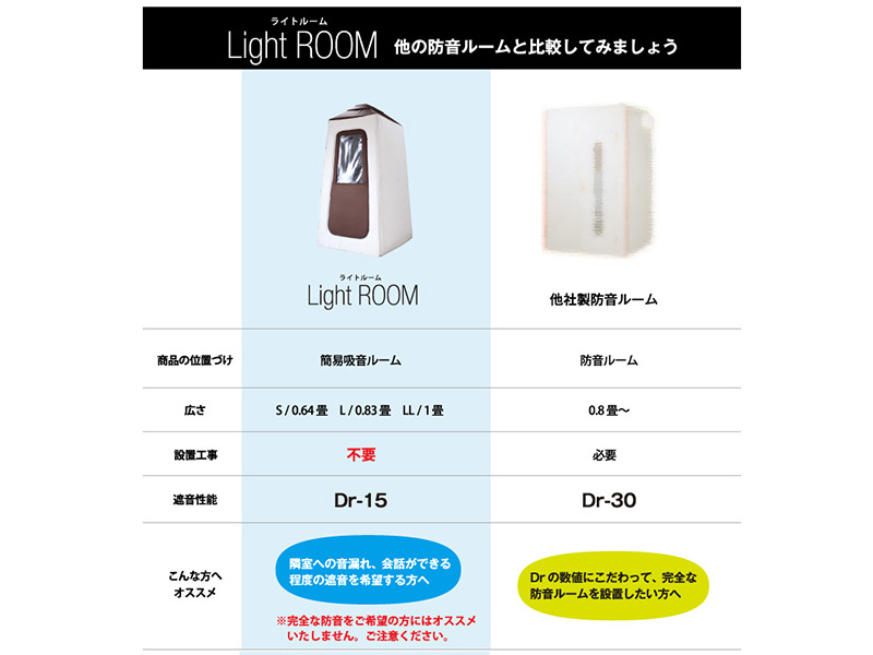 ぱいなっぷる様専用 lightroom 防音 最も信頼できる www